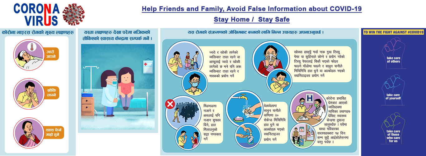 कोरोनाका लक्षणहरू